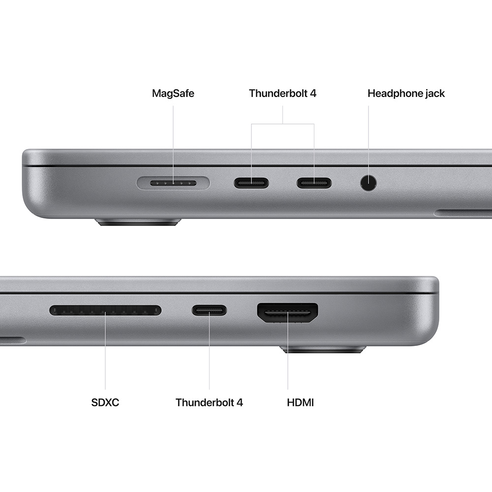 【美品】MacBook Pro 16インチ M2 Pro 1TB USキー MacBook Pro (16-inch, M2 Pro, 1TB, Space Gray) | Mac-Ave