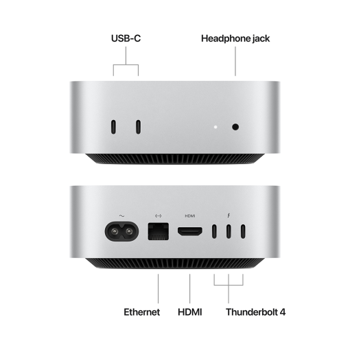 Mac mini: Apple M4 chip with 10-core CPU and 10-core GPU, 16GB