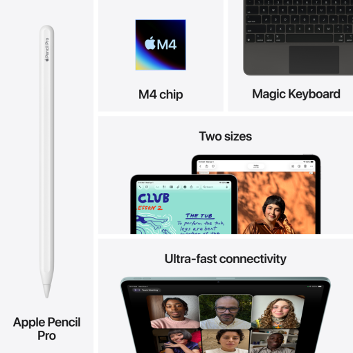 New 11-inch iPad Air (M4) Wi-Fi 128GB - Purple | Mac-Ave